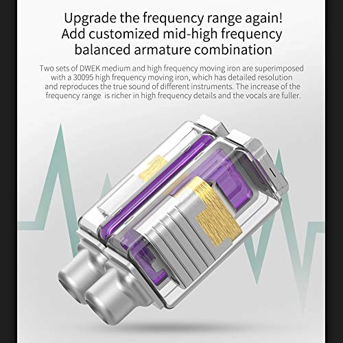 KZ ZSX Wired Earphone