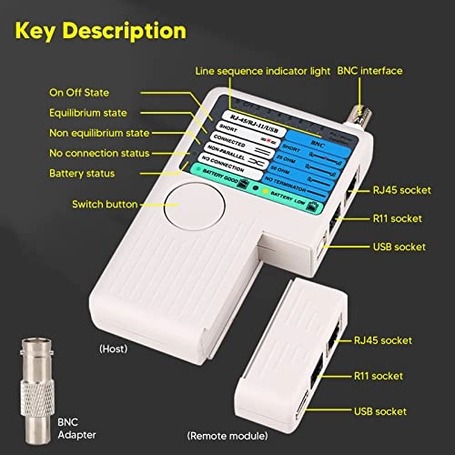 Remote Cable Tester - RJ45 RJ11 BNC USB Multifunctional