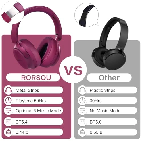 B8 Wireless Headphone