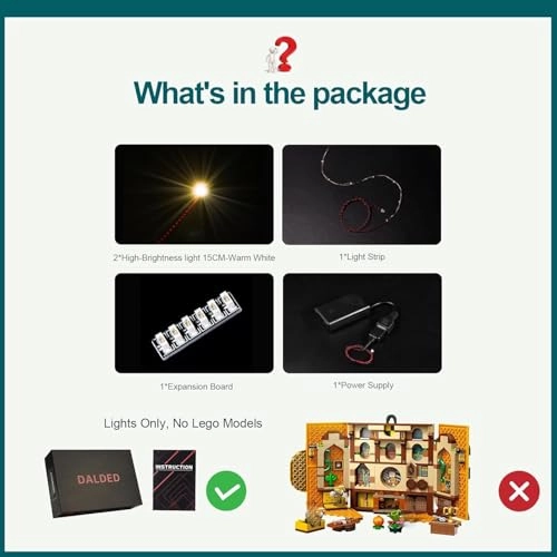 LED Lighting Kit for 76412 - Hufflepuff House Banner