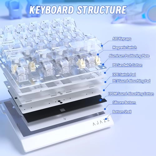 AK029 - 29-Key Wired