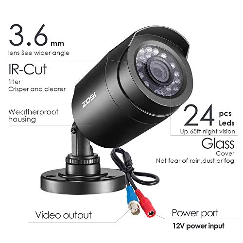 8CH 1080N/720P 4-IN-1 DVR - 1TB 8 channels