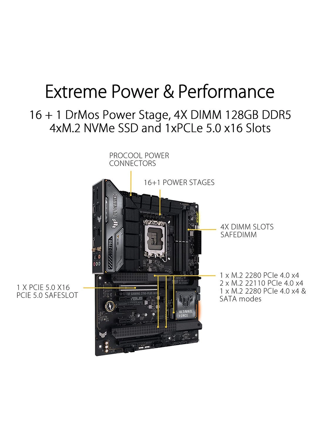 TUF GAMING Z790-PLUS WIFI - ATX 2.5Gb Ethernet