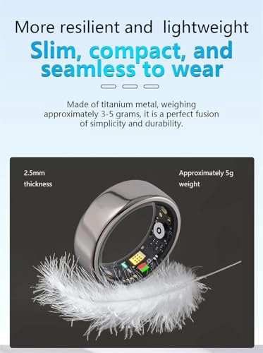 Smart Waterproof Ring - 12