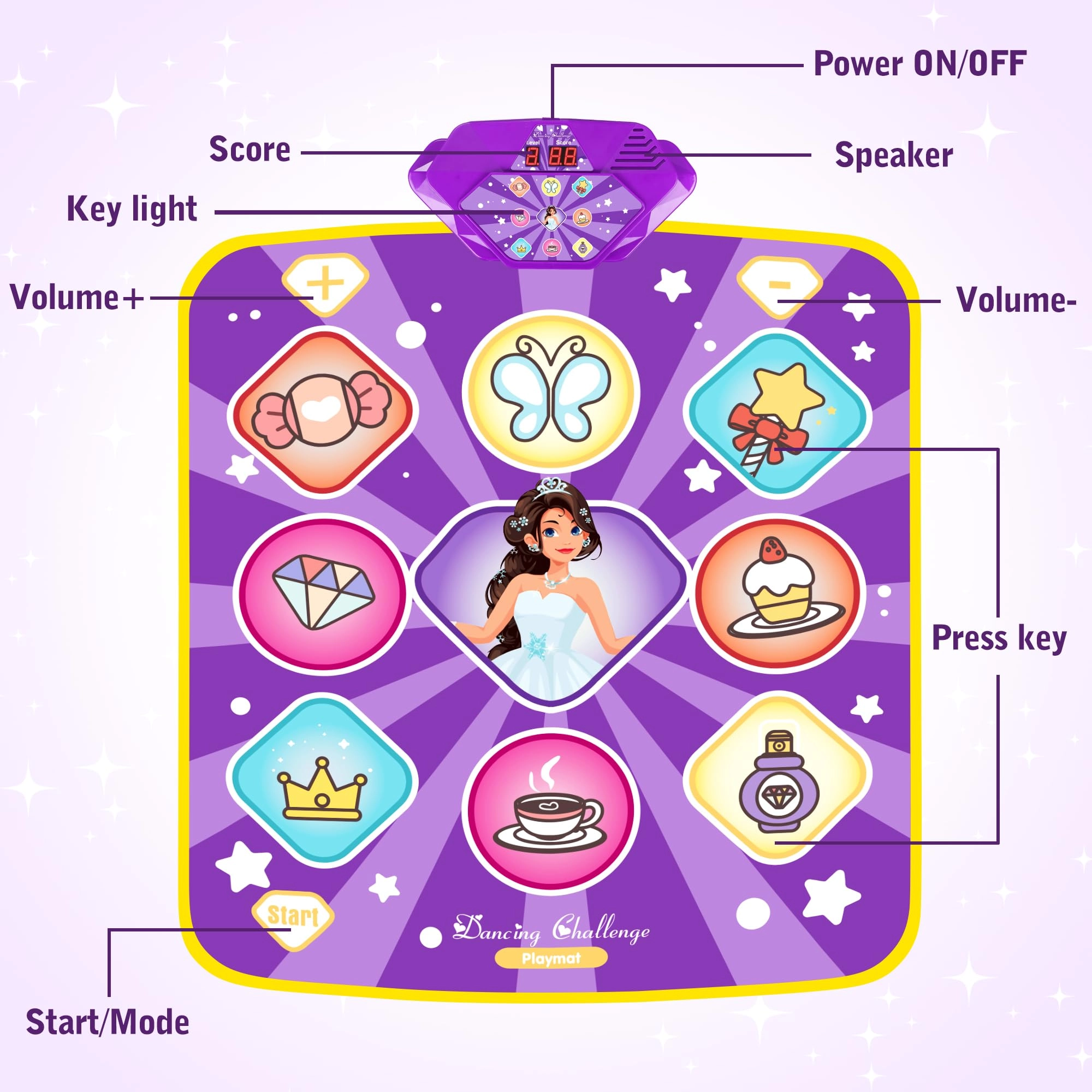 Dance Mat Toys - 3-12 years