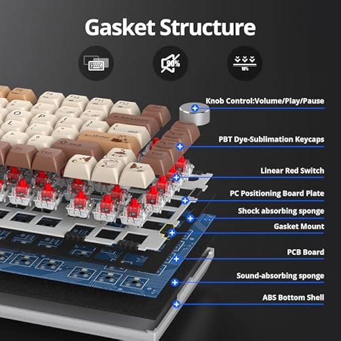 TK75PRO - Wired/Wireless
