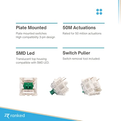 ks-9 G PRO Switches - 90 Pcs Plate Mounted
