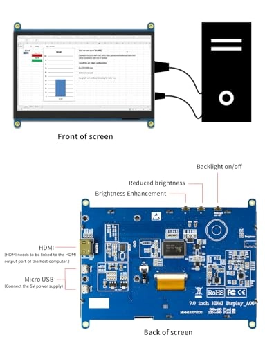 Mini Monitor - JUN-7LP-FBA 7 Inches 1024x600