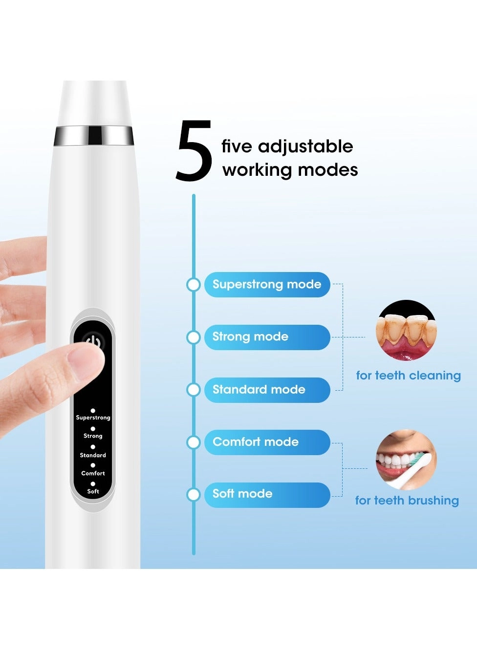 Teeth Cleaning Kit - 5 Modes USB Charger