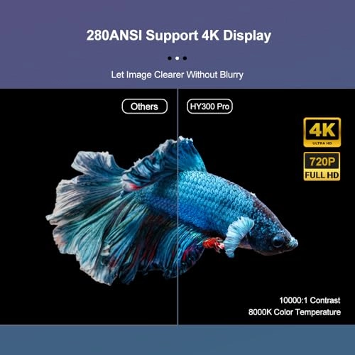 HY300Pro 15000 lumens 3840 x 2160