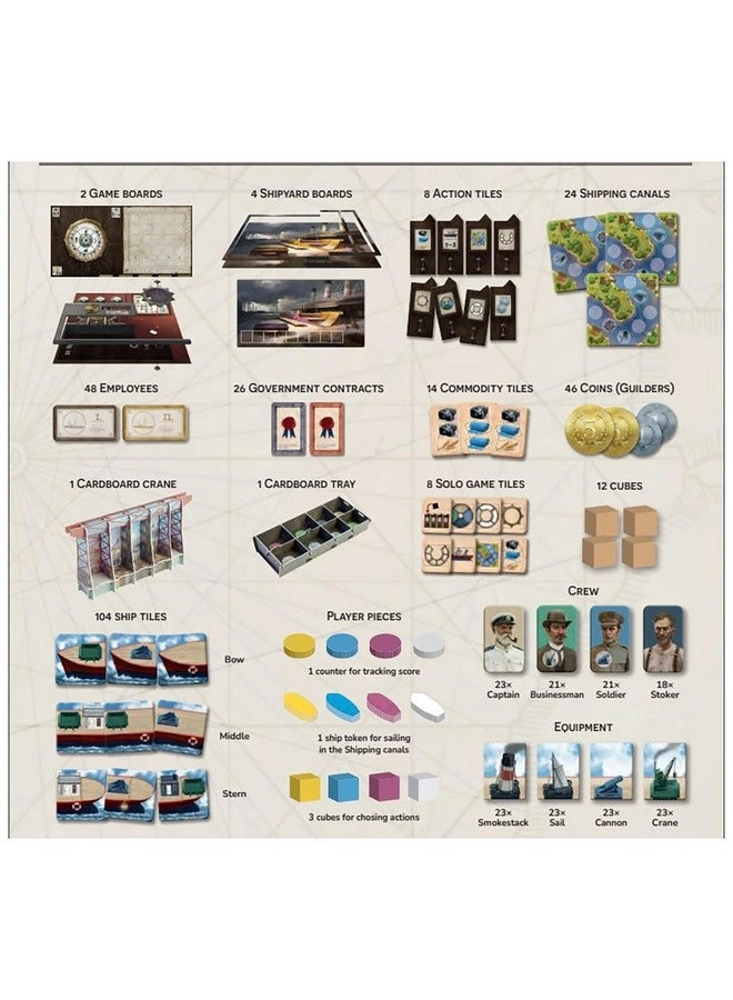 Shipyard 2nd Edition