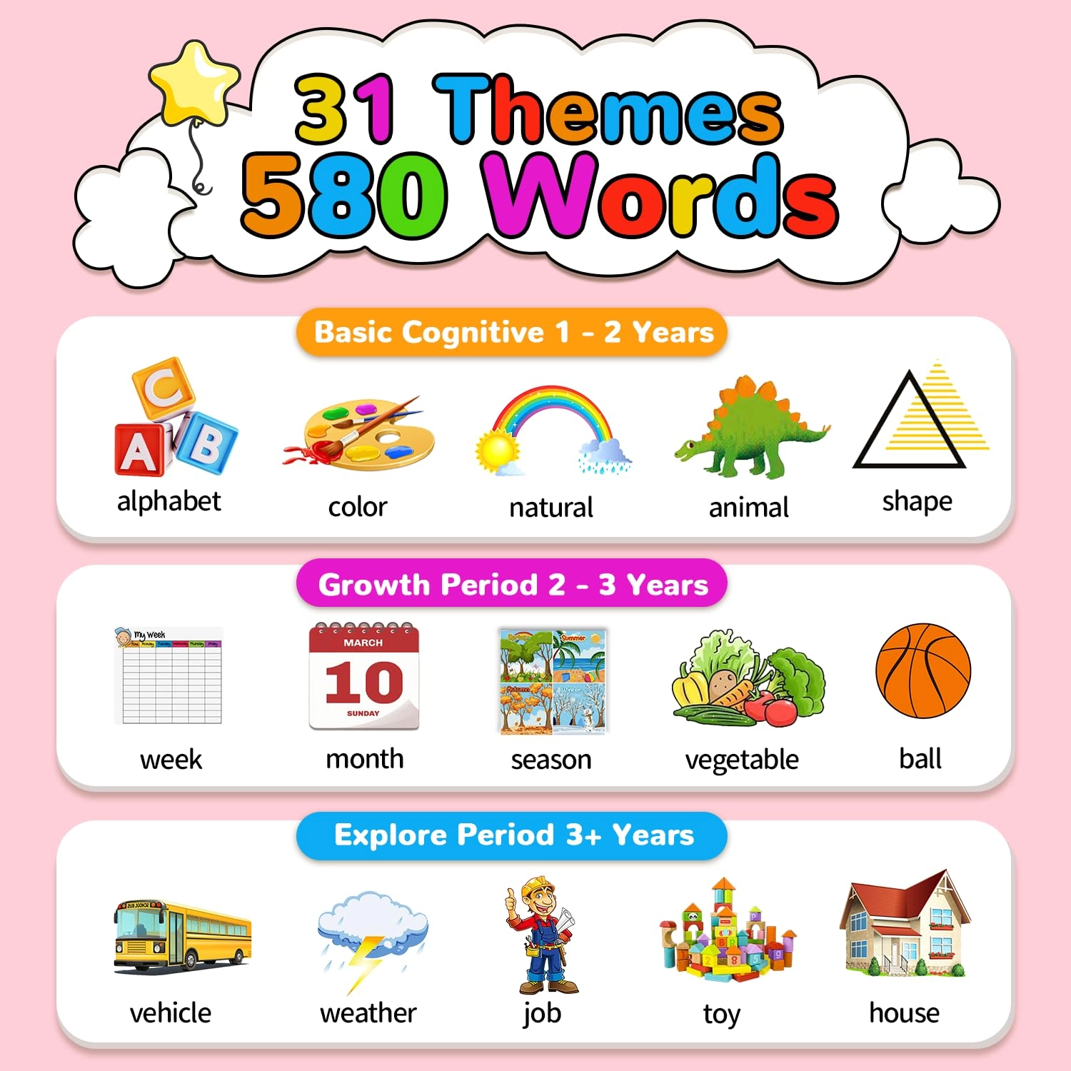 Talking Flash Cards - 2-6 280 pieces