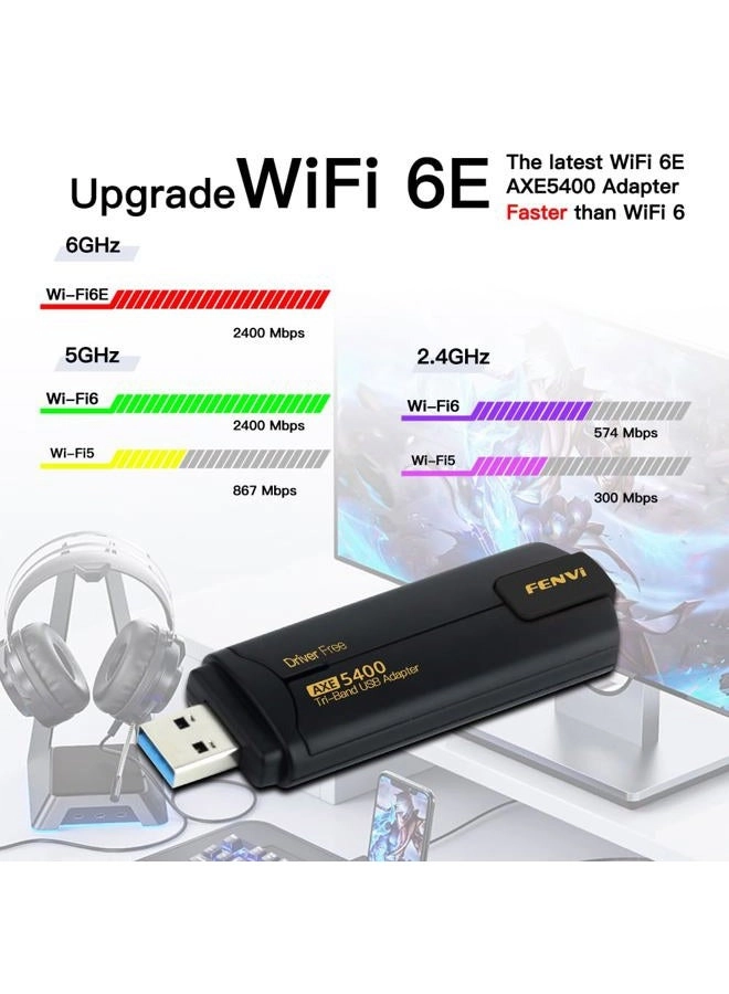 AX5400 - Tri-Band 6GHz 5GHz 2.4GHz USB 3.0 WiFi 6E