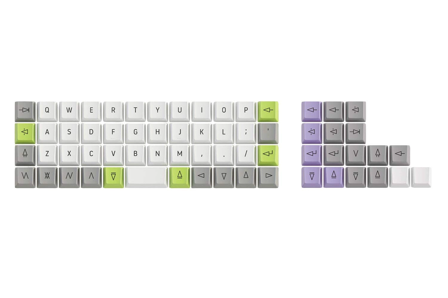DROP Acute Keycaps - Wired