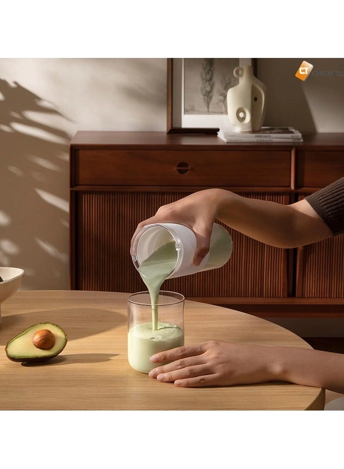 Mini Portable Blender - USB-C Rechargeable Portable
