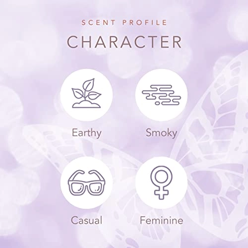 Dolly Parton Scent from Above Eau de Toilette 1.7 Fl Oz