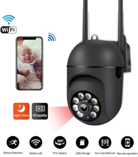 PTZ360