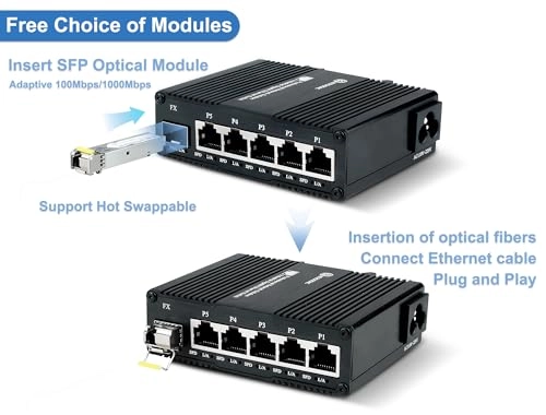 5 port | 5 Gigabit and SFP Slot(NON POE) 5-Ports