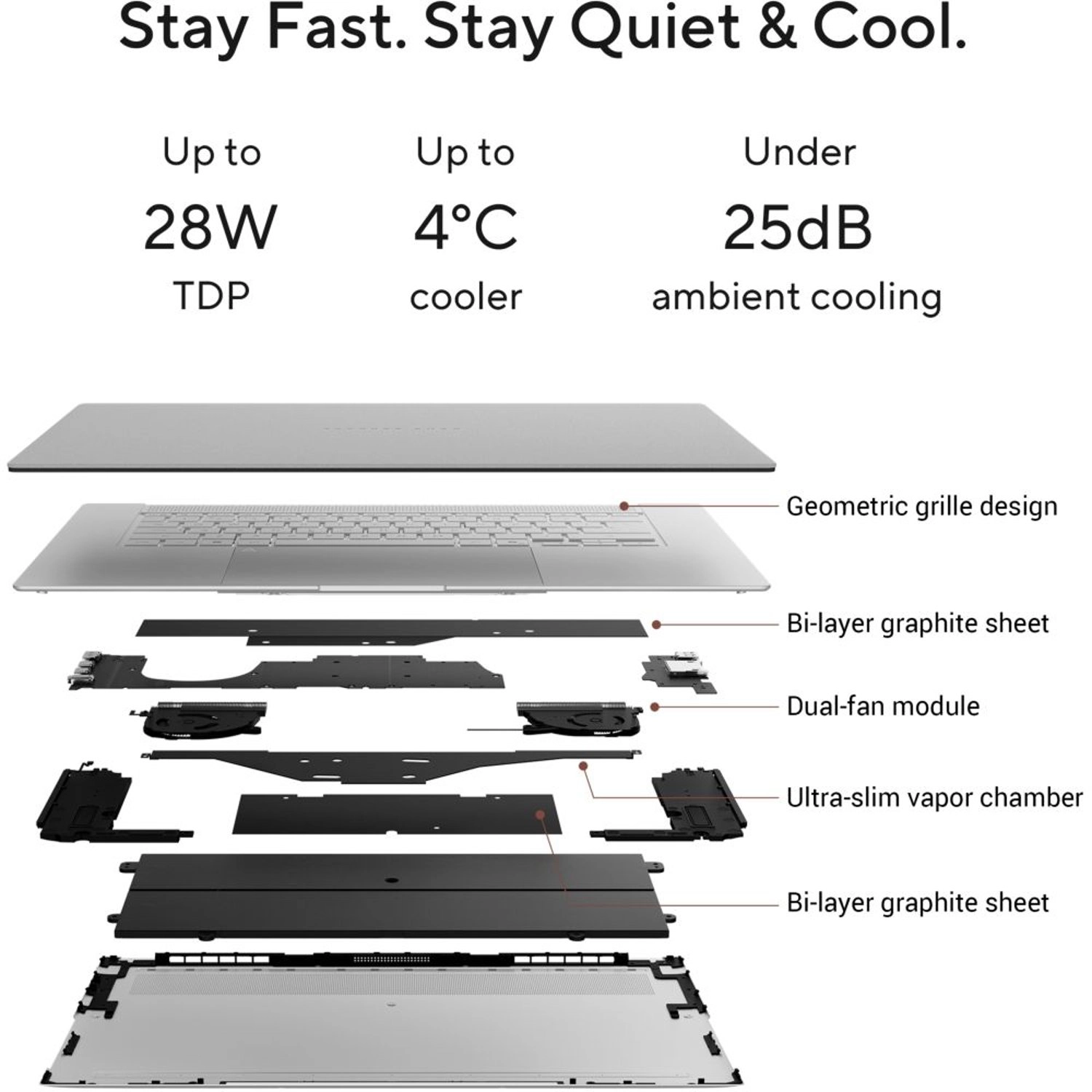 Zenbook S 16 UM5606GA - 16'' Ryzen 9-465 32GB DDR5 2TB SSD