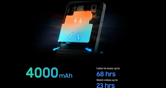 Galaxy Z Flip's longest lasting battery and
first ever Vapour Chamber