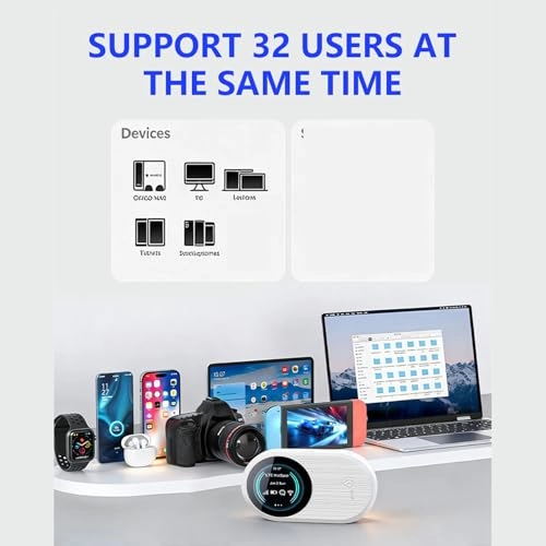 WiFi 6 Cellular Router - 4G LTE 802.11 b/g/n 300Mbps