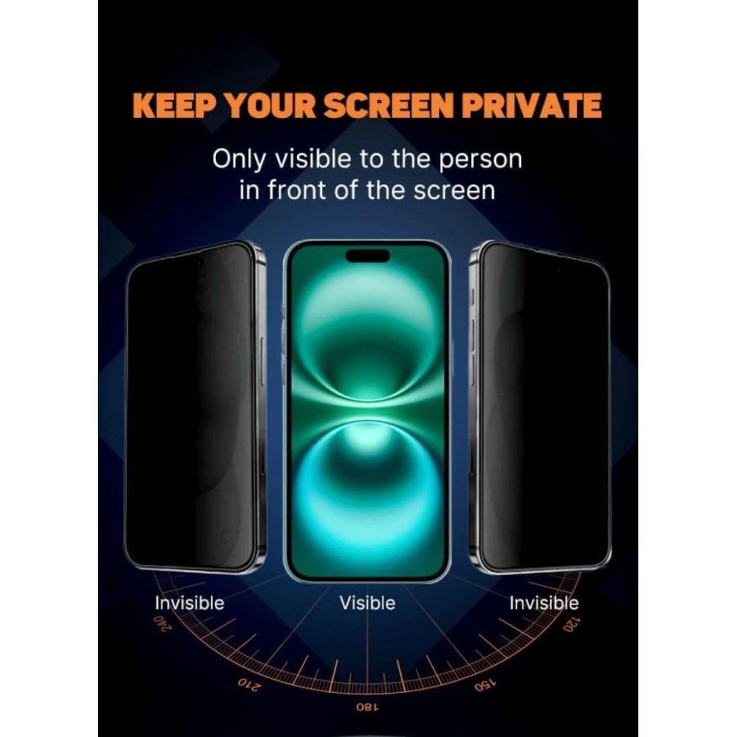 Privacy Screen Protector - iPhone 16 Pro Max Anti-Spy Tempered Glass