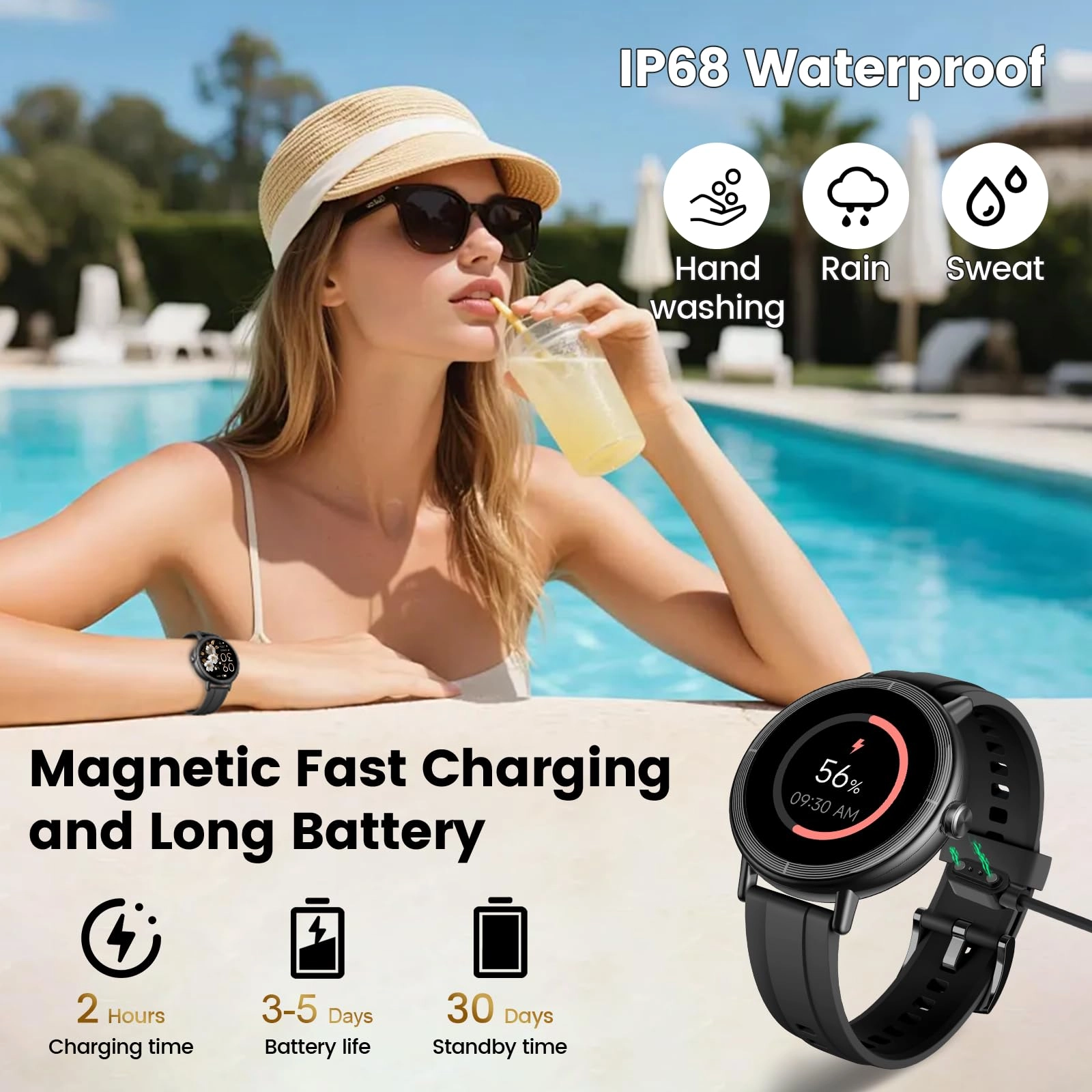DR05 Plastic GPS