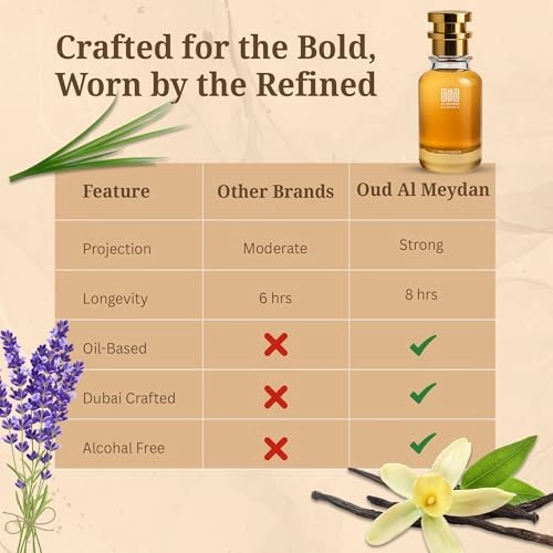 Vaalentinaa Ummoo - 200 ML