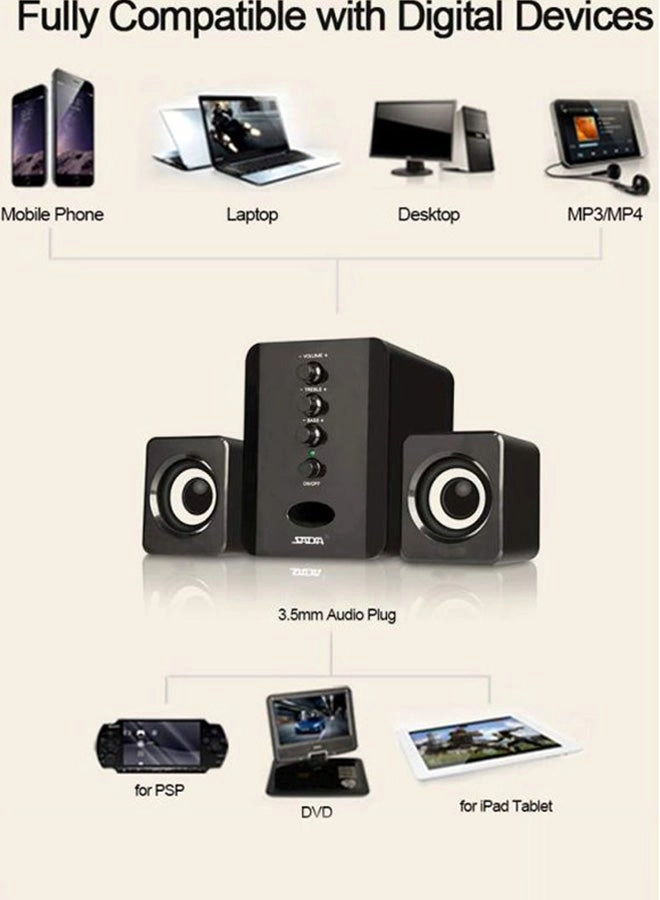 Usb Wired Speakers