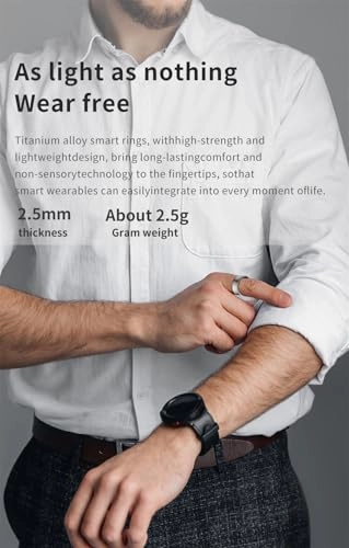 Smart Waterproof Ring - 12