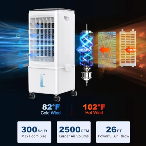 Portable AC Unit - 60W