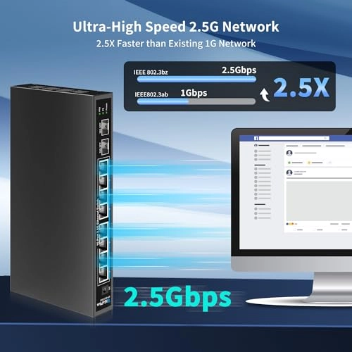 10 port Unmanaged | 8X2.5G+2X10G SFP 10-Ports