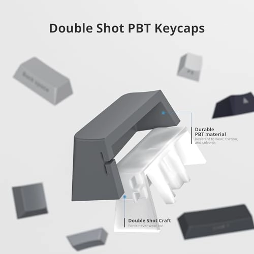 Cherry Profile Side Printed PBT Keycaps - US layout USB