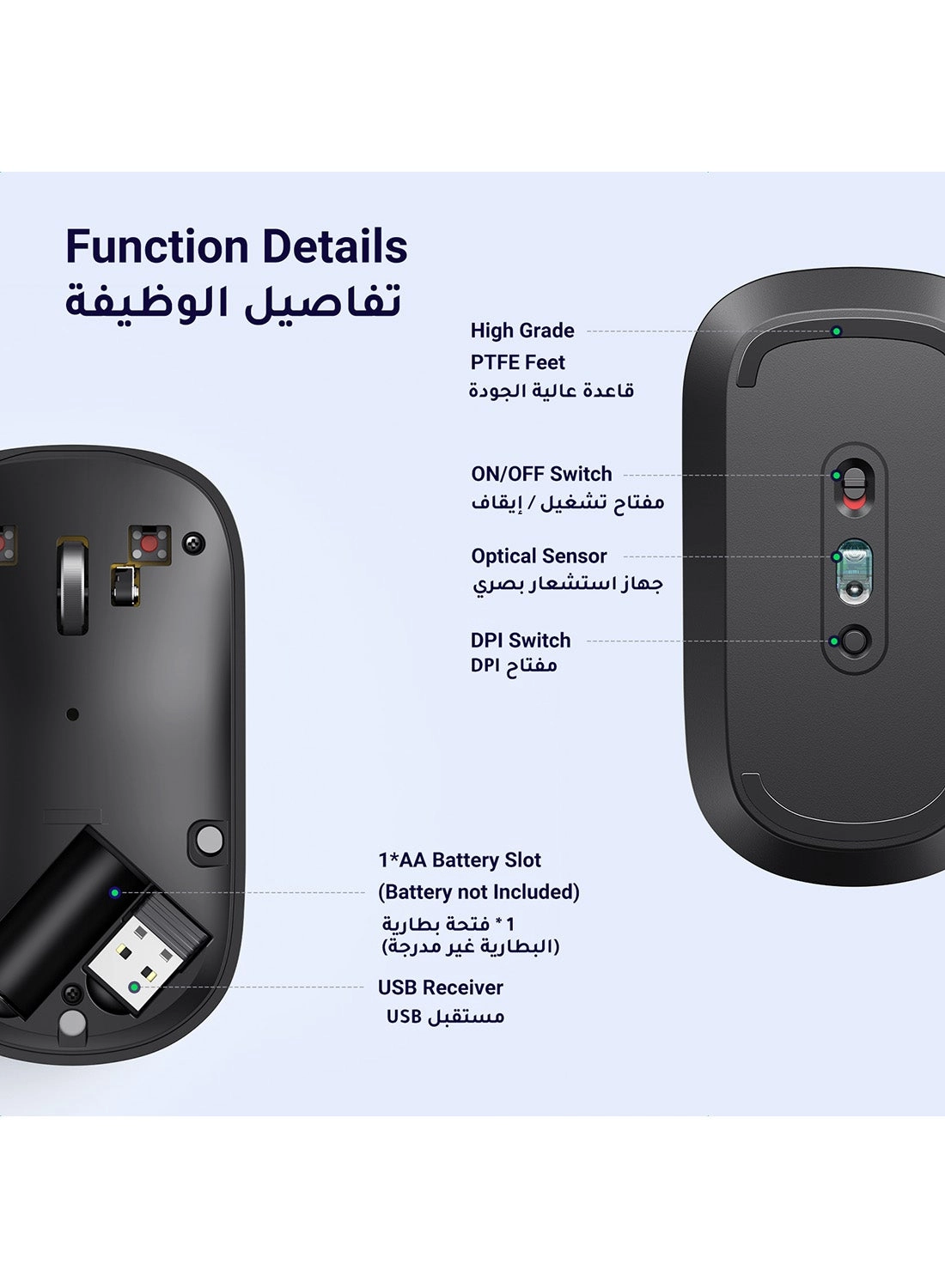 Wireless Mouse - Wireless