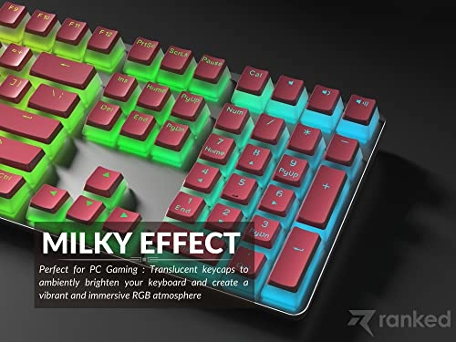 Pudding Keycaps - US Wired