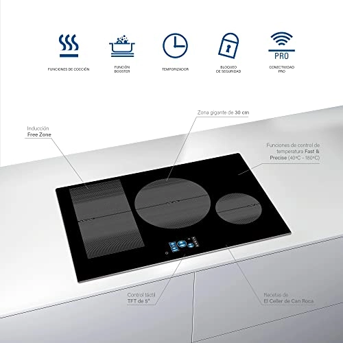 IDF 8021 Pro 08081206 Induction hob