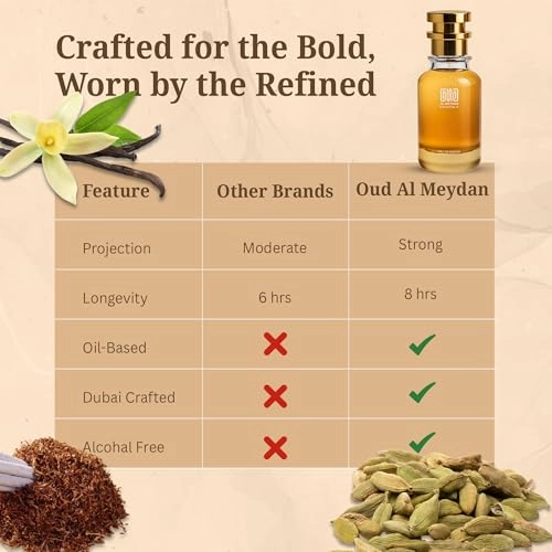 Maginnta Tenzenyt - 80 ML