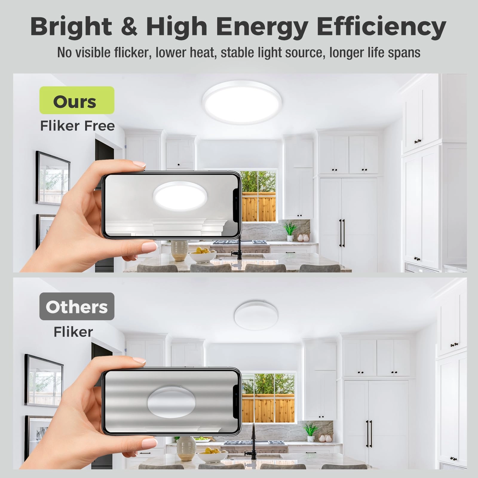 Dimmable Flush Mount LED Ceiling Light - 3000K-4500K-6000K