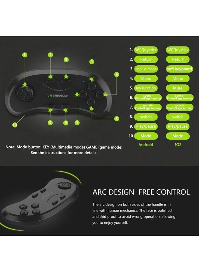 vr Headset - 720-1080P