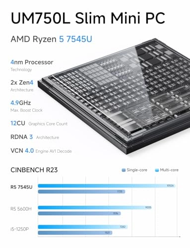 UM750L - AMD Ryzen 5 7545U 16GB 1TB