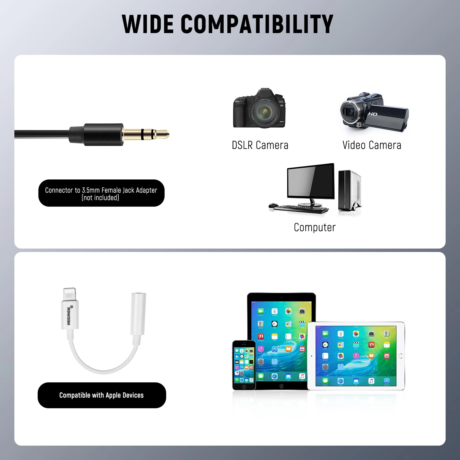 CM5 3.5mm-Mini-Jack Microphone Pack
