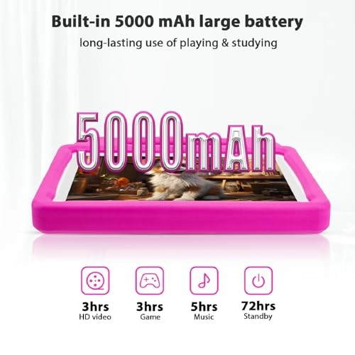 Kids Tablet - 8GB 10.1 Inch 64GB