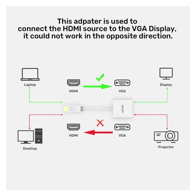 HDMI to VGA Adapter - 1920x1080