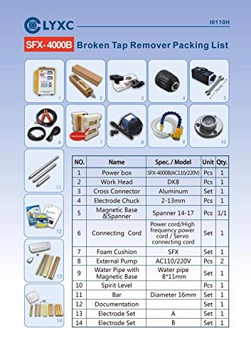 EDM-2000B - 220V 2000W M2-M36