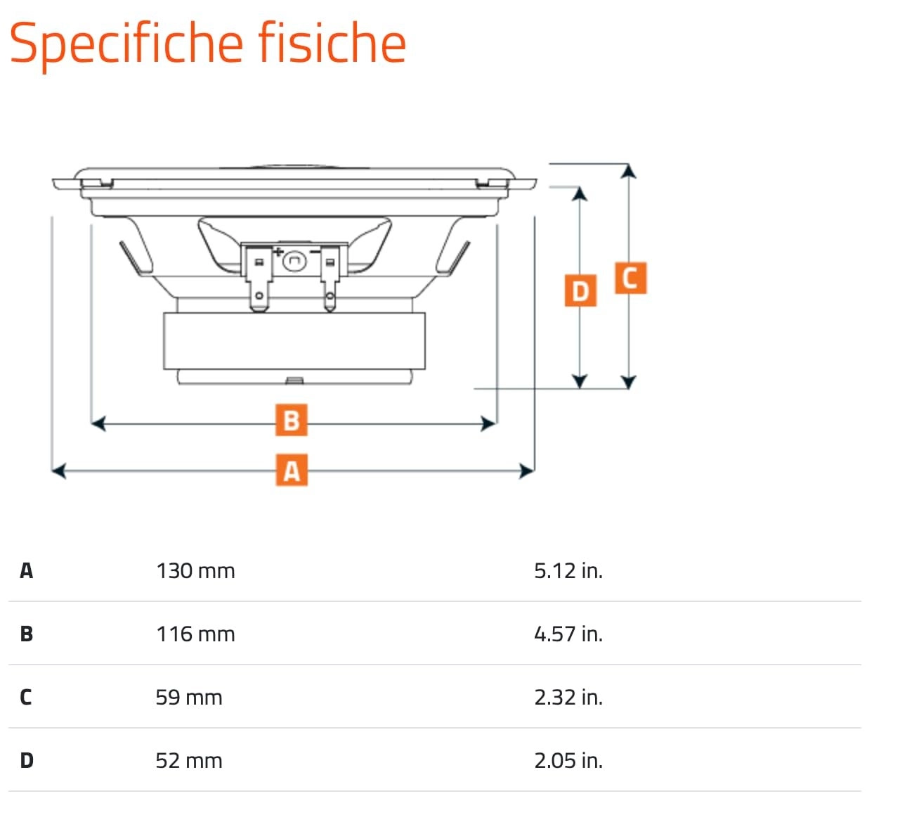 UNO Series K-130 - 5.25" 2-Way
