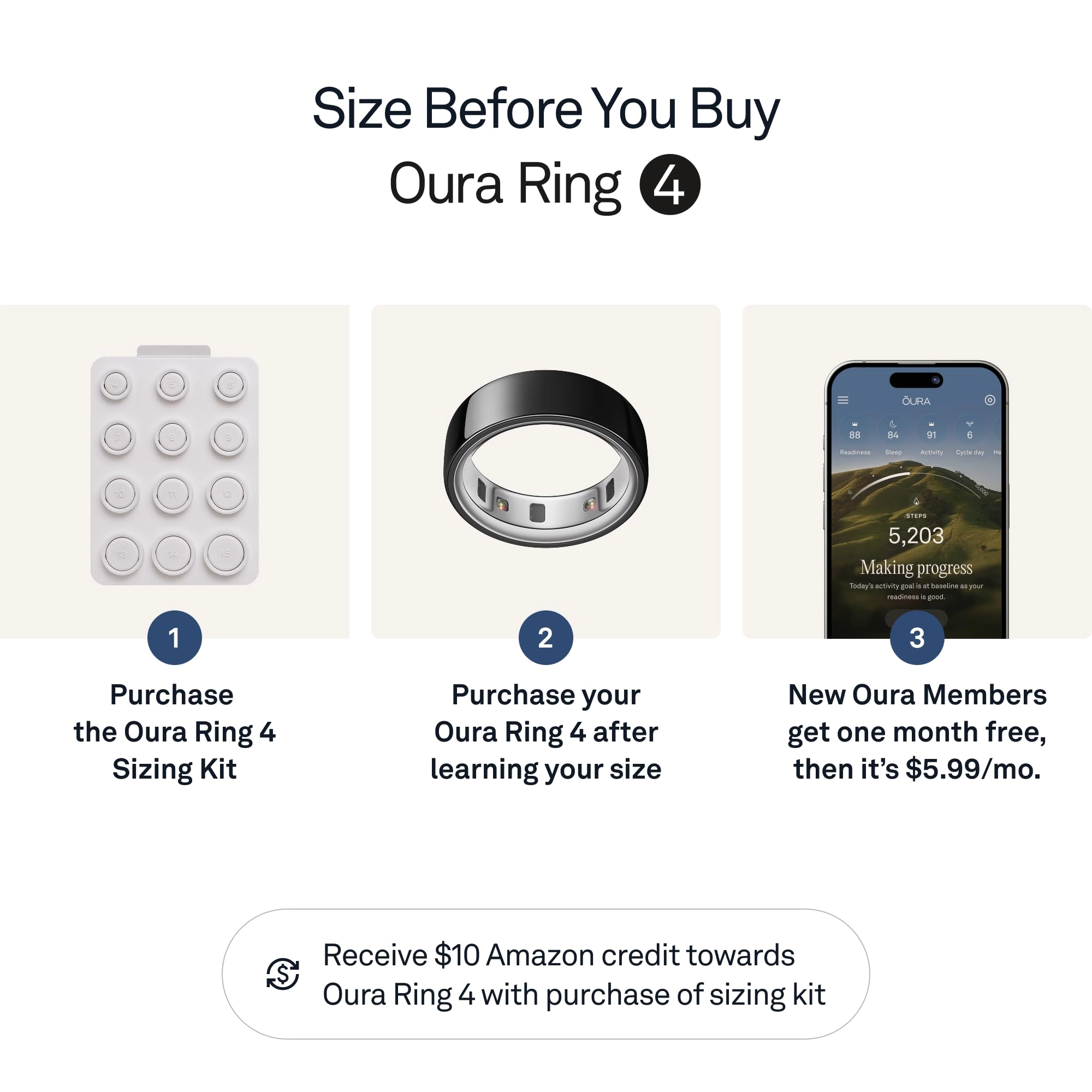 Ring 4