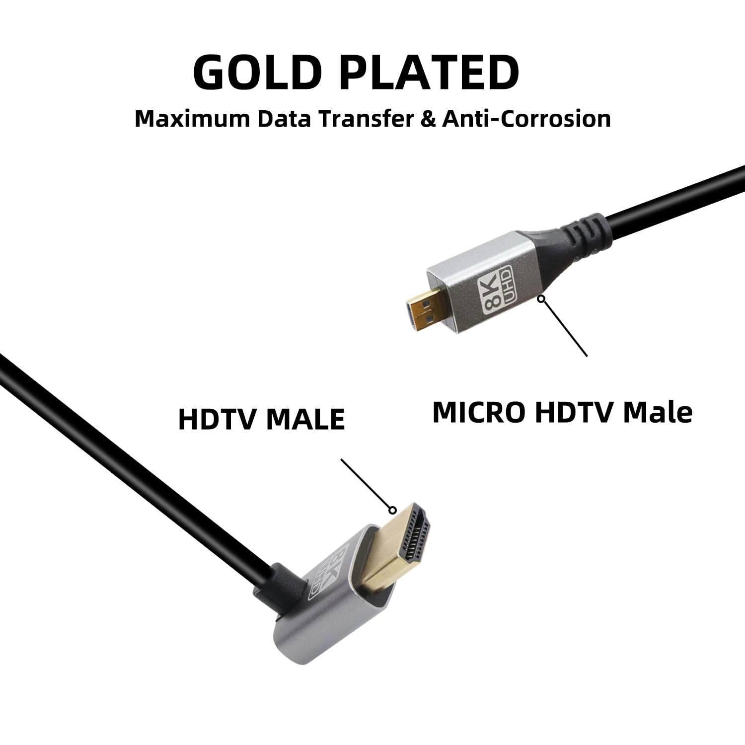 8K HDMI Cable 0.5m