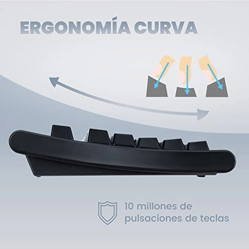 PERIBOARD-106B - ES Wired