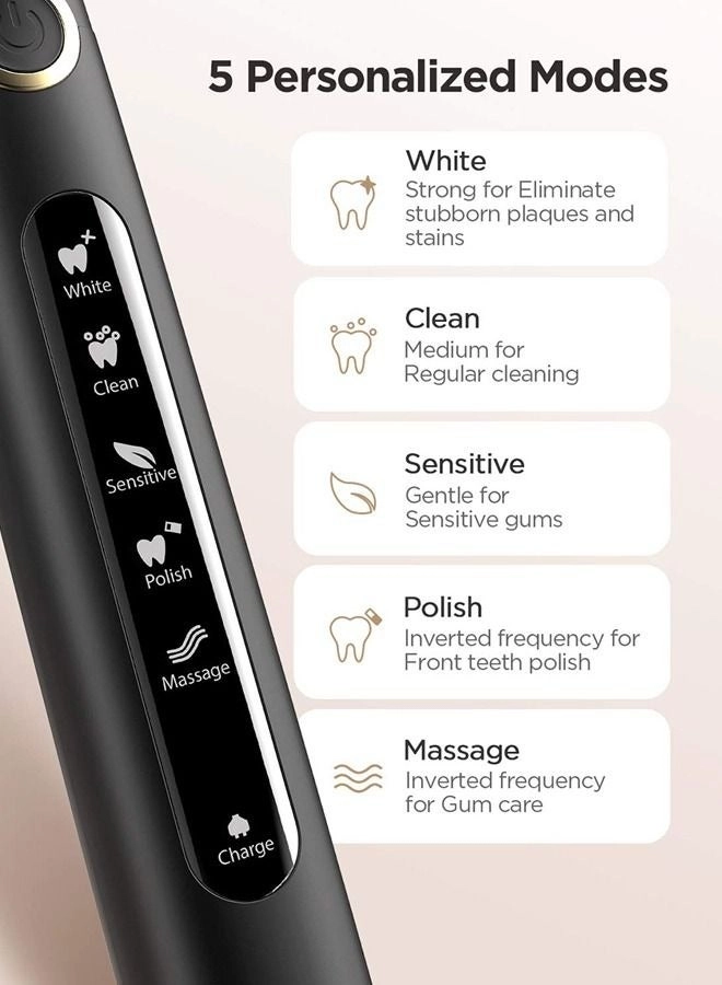 507 - Electric Toothbrush + 5020E - 300ML Oral Irrigator