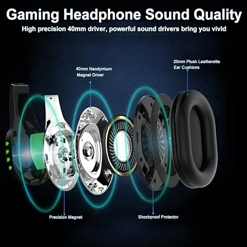 VenomHunt Wired Headset